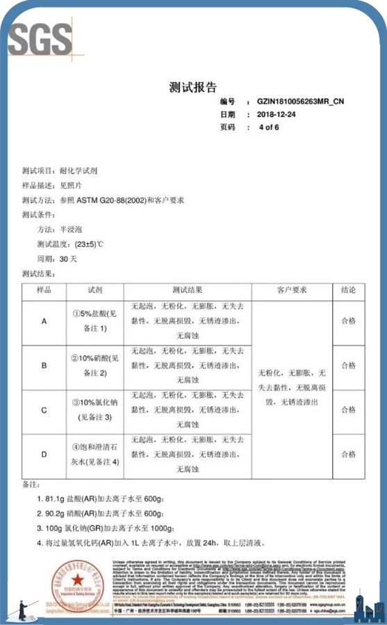 SGS test report: chemical reagent resistance